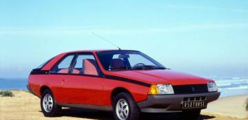 Renault Fuego 1980—1985