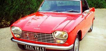 Peugeot 204 Кабриолет 1969—1977
